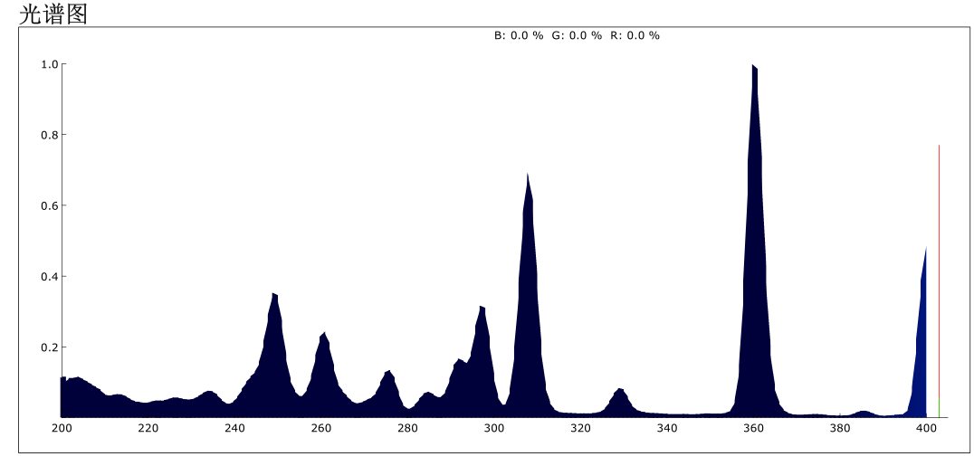 1710294217238697.png 圖片1.png